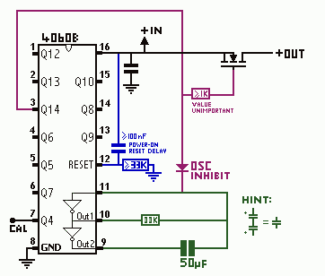 Schematic